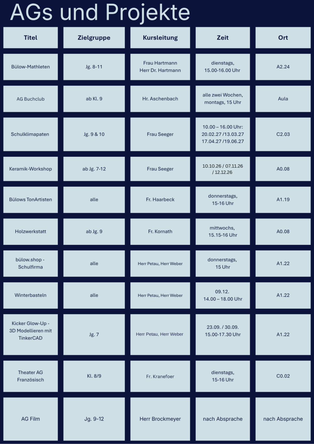 Übersicht der AGs und Projekte im Schuljahr 2026/27