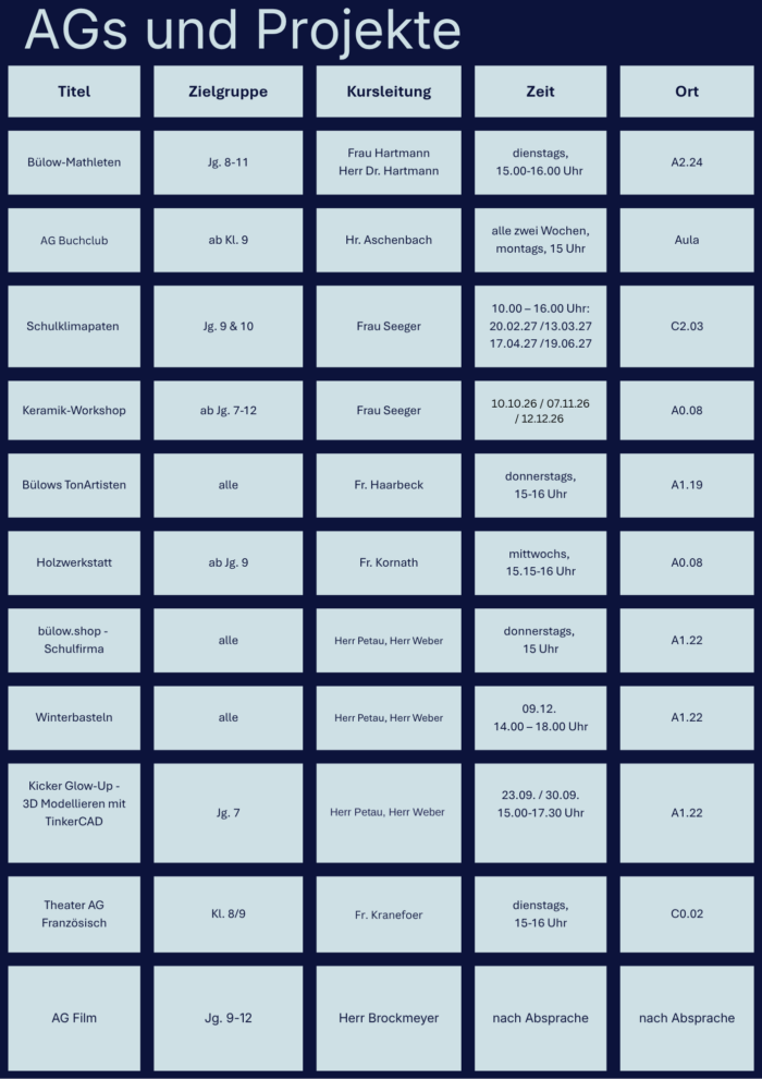 Übersicht der AGs und Projekte im Schuljahr 2026/27